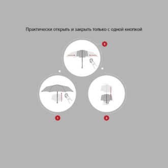 Практически-открыть-и-закрыть-только-с-одной-кнопкой