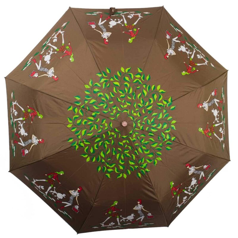 Женский зонт коричневого цвета полный автомат-Kobold