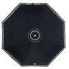 Женский зонт чёрного цвета полный автомат