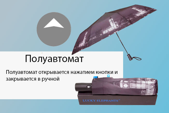 Зонты. Инструкция по использованию